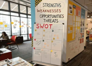 SWOT Analysis Free Template Feature Photo